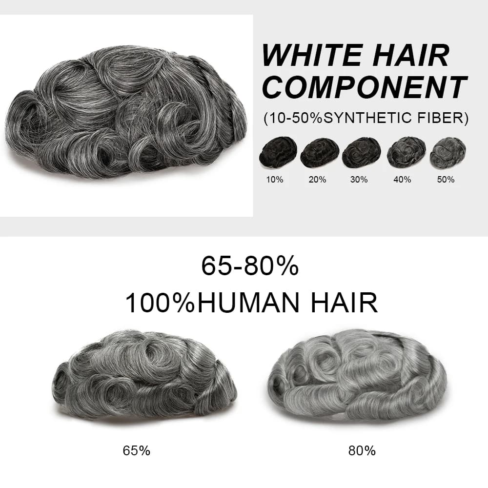 Prothèse capillaire pour hommes