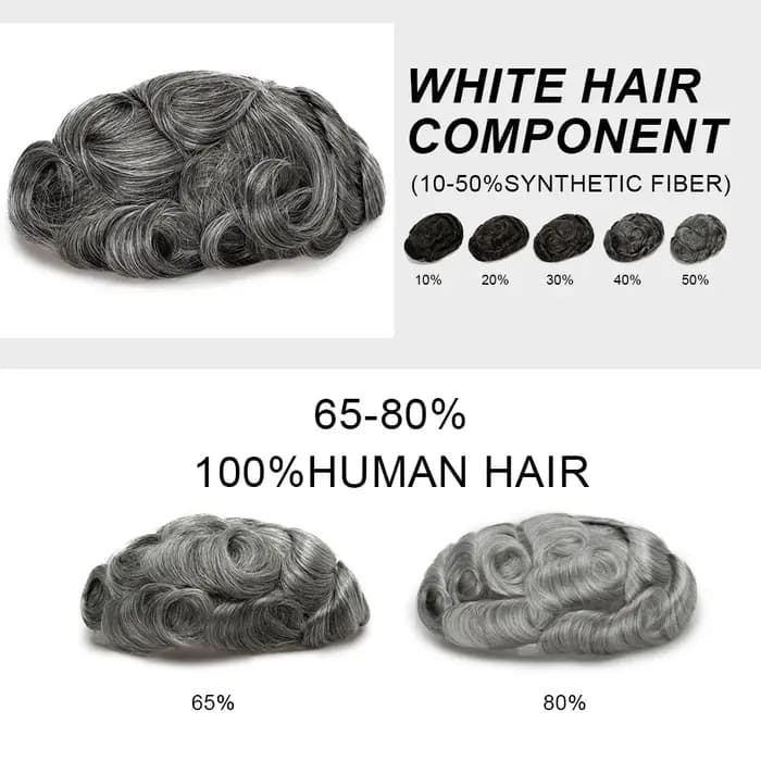 Prothèse capillaire pour hommes