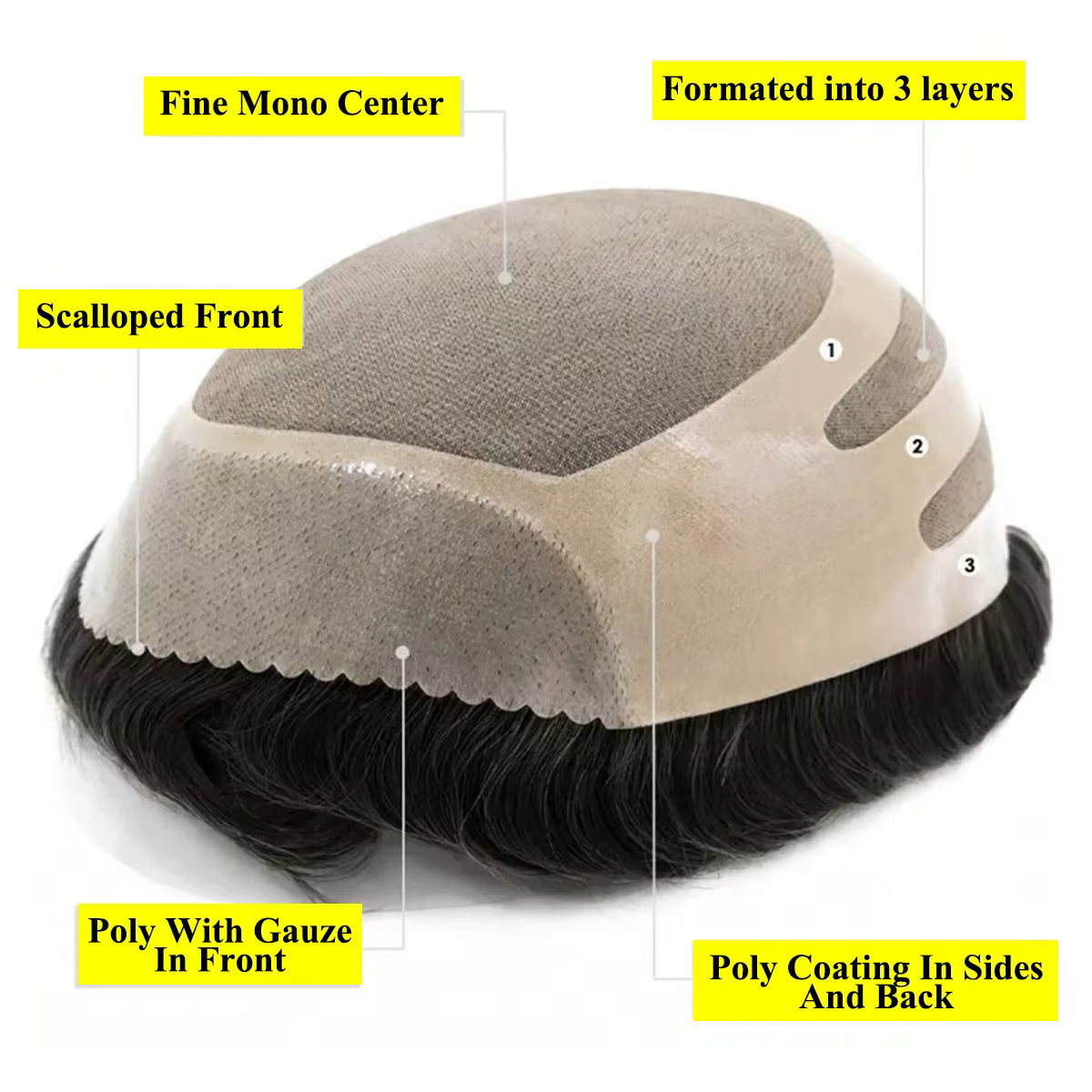 Système capillaire pour hommes en base fine et mono, 100% cheveux humains, respirant et durable, pro