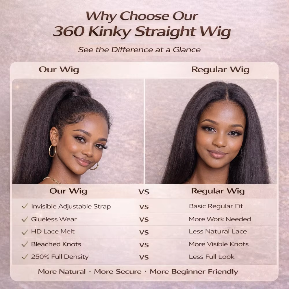 Perruque sans colle 360 Kinky Straight, densité 250, dentelle HD, sangle invisible, dentelle pré-cou