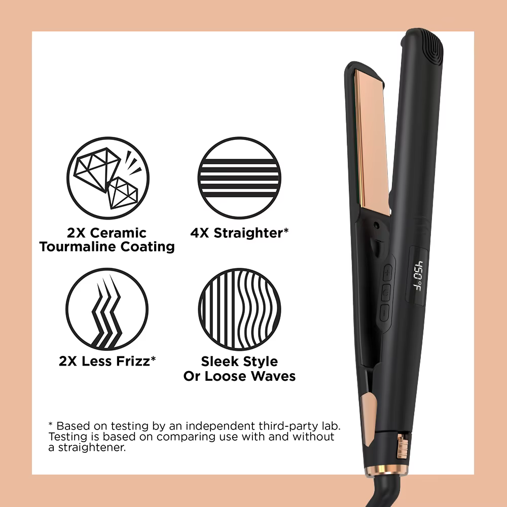 LISAPRO Plaque Plate à lisser en céramique originale pour cheveux, plaques de 1 po | Lisseur et bigo