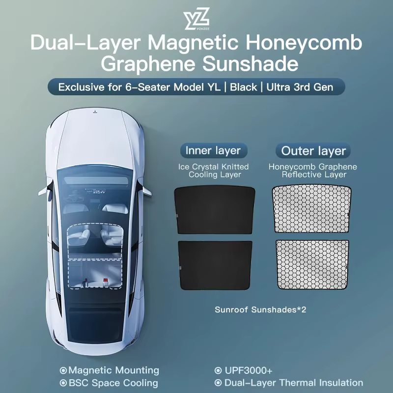 Pare-soleil en graphène YZ pour Tesla Model YL 2026, fixation magnétique noire, pare-soleil en nid d