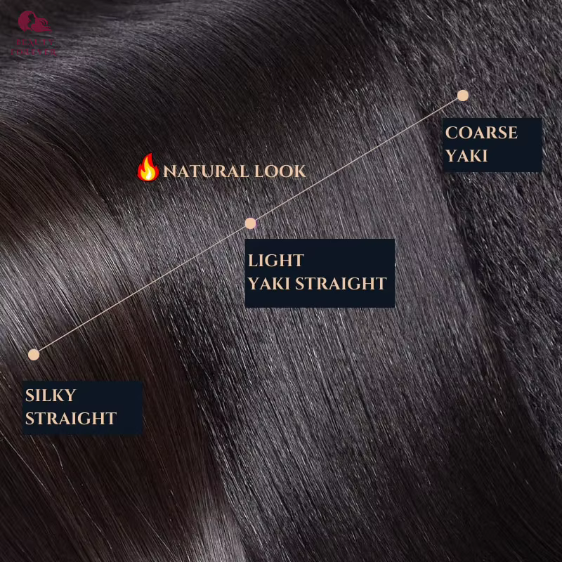 Beautyforever EasiContour ™    Yaki droite V partie perruque cheveux humains élastique cordon Yaki V