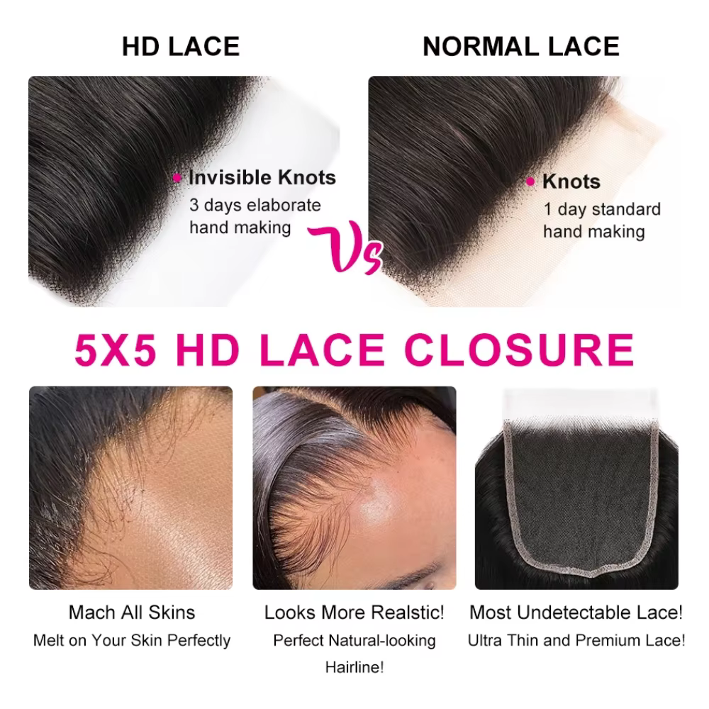 UNice Closure en dentelle HD 5x5, 26 pouces, cheveux humains lisses, Closure en dentelle transparent