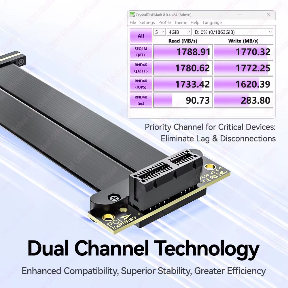 Câble Riser double canal JEYI PCIe 4.0 X1, adaptateur d'extension PCI-e, prend en charge les cartes réseau/capture/extension USB PCIe