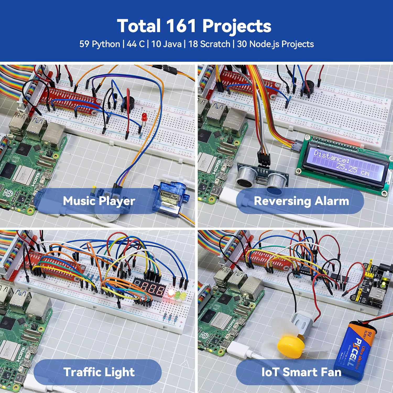 Kit de démarrage ultime SunFounder Raphael pour Raspberry Pi 5 4B 3B+ 400, Python C Java Scratch Node.js, 161 projets, cours vidéo