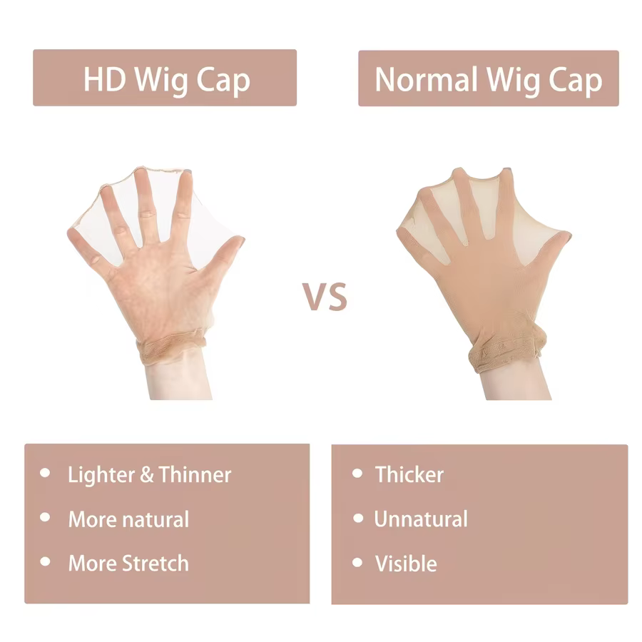 Lot de 2 bonnets de perruque unisexes HD invisibles