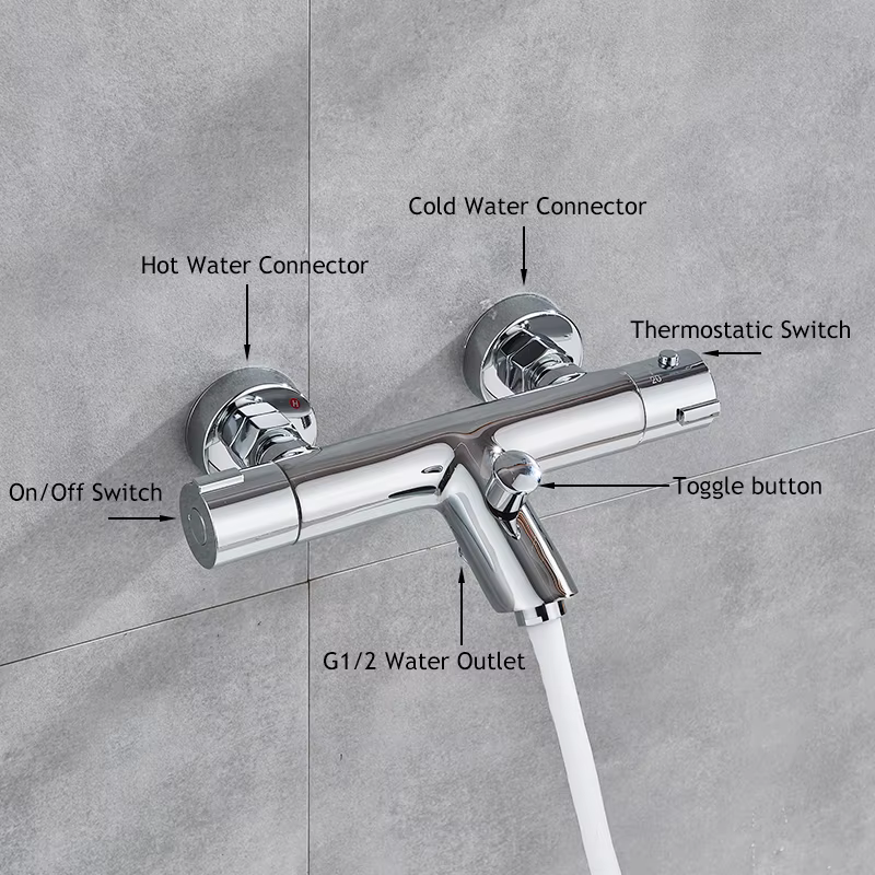 Vanne mitigeur de douche thermostatique chromée, vanne de commande murale à double poignée, mélangeur de salle de bains chaude et froide, robinet de baignoire mélangeur