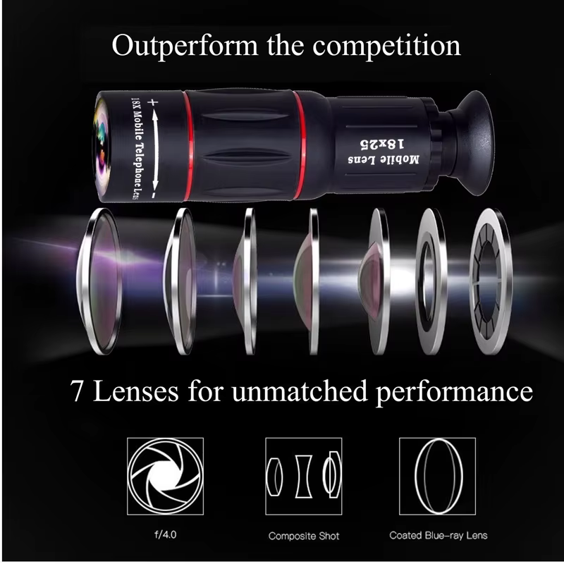 APEXEL universel 18x25 monoculaire Zoom HD optique lentille de téléphone portable observation enquête 18X téléobjectif avec trépied pour Smartphone