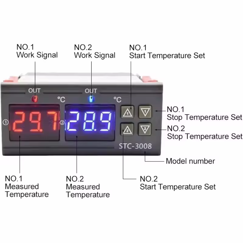 STC3008 double régulateur de température numérique deux sorties relais 12V 220V thermorégulateur Thermostat avec refroidisseur de chauffage STC-3008