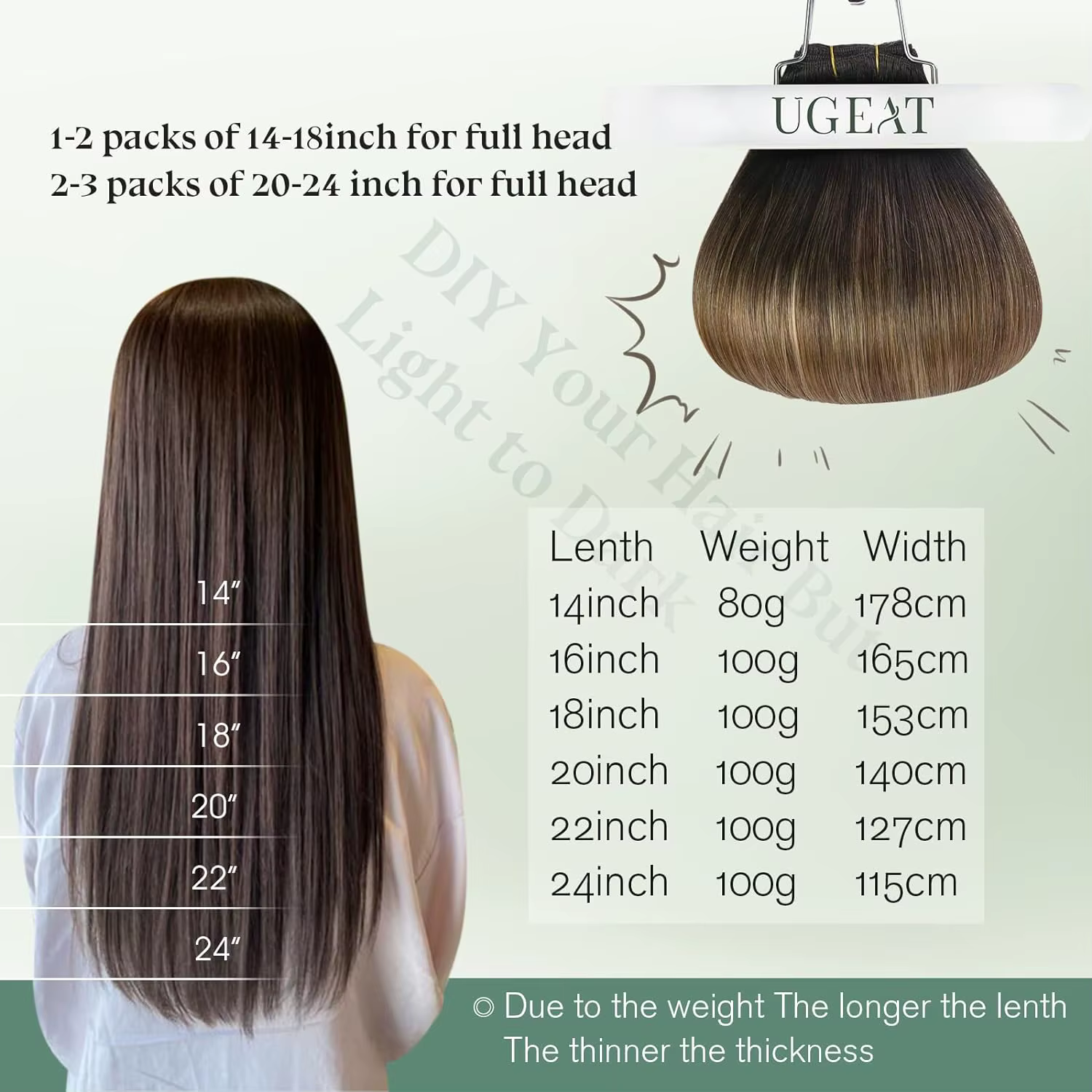 Ugeat coudre dans les Extensions de cheveux