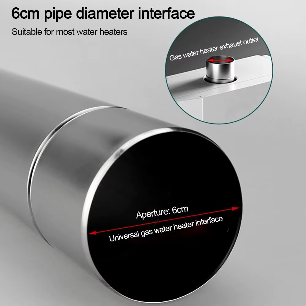 Nouveau Tube d'extension de conduit en acier inoxydable, diamètre 6CM, tuyaux de cheminée ronds, parafoudre de cheminée, Camping
