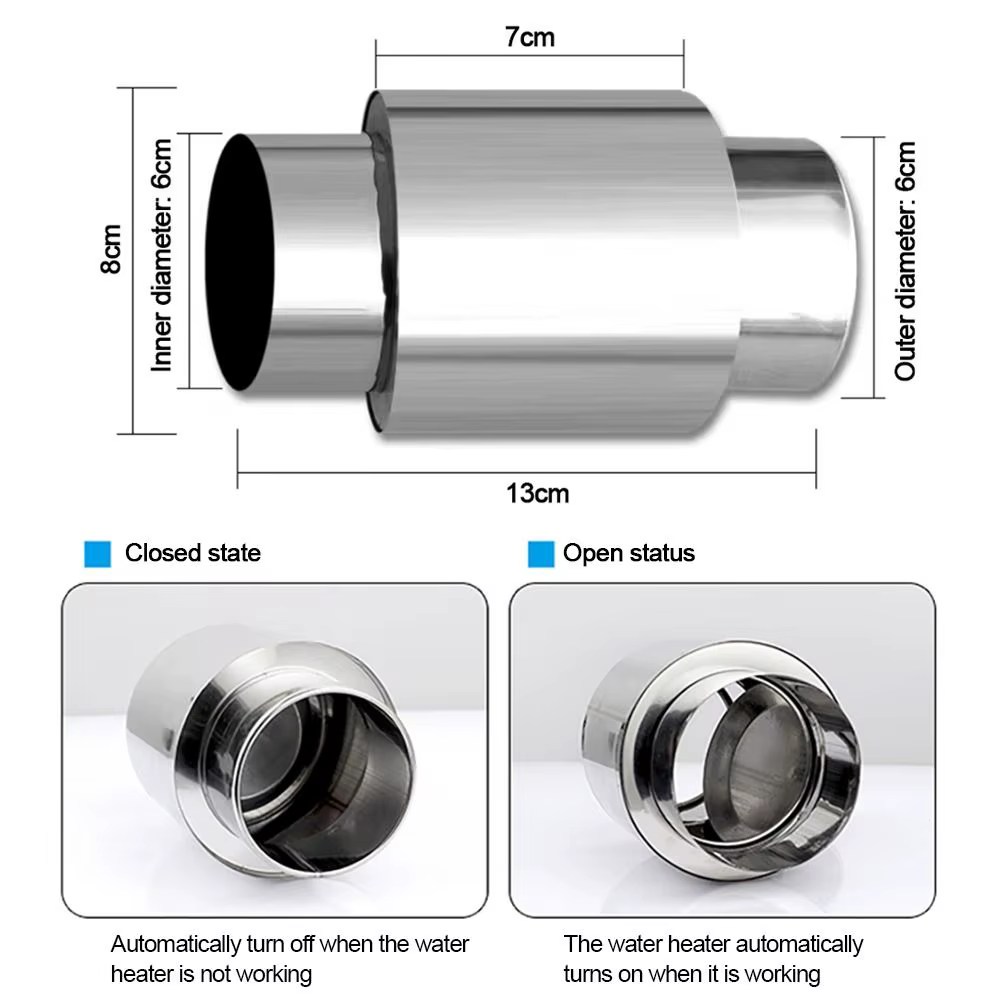 Nouveau Tube d'extension de conduit en acier inoxydable, diamètre 6CM, tuyaux de cheminée ronds, bouchons de pluie de cheminée, poêle à bois