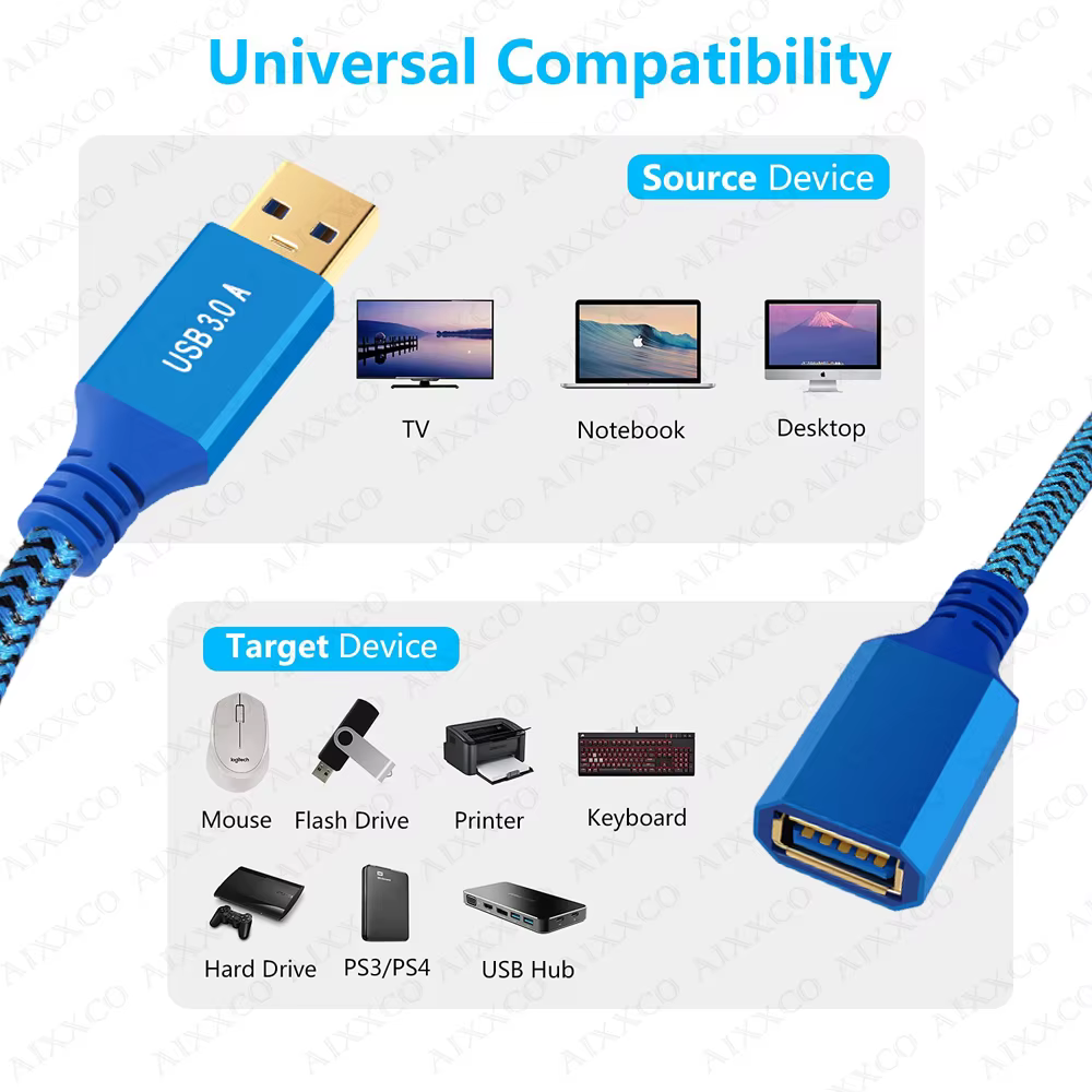 Câble d'extension USB AIXXCO USB 3.0 2.0, cordon d'extension de type A mâle vers femelle, câble de transfert de données pour PC TV, câble d'extension USB