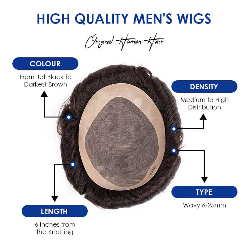 Prothèse capillaire pour hommes en Mono et NPU