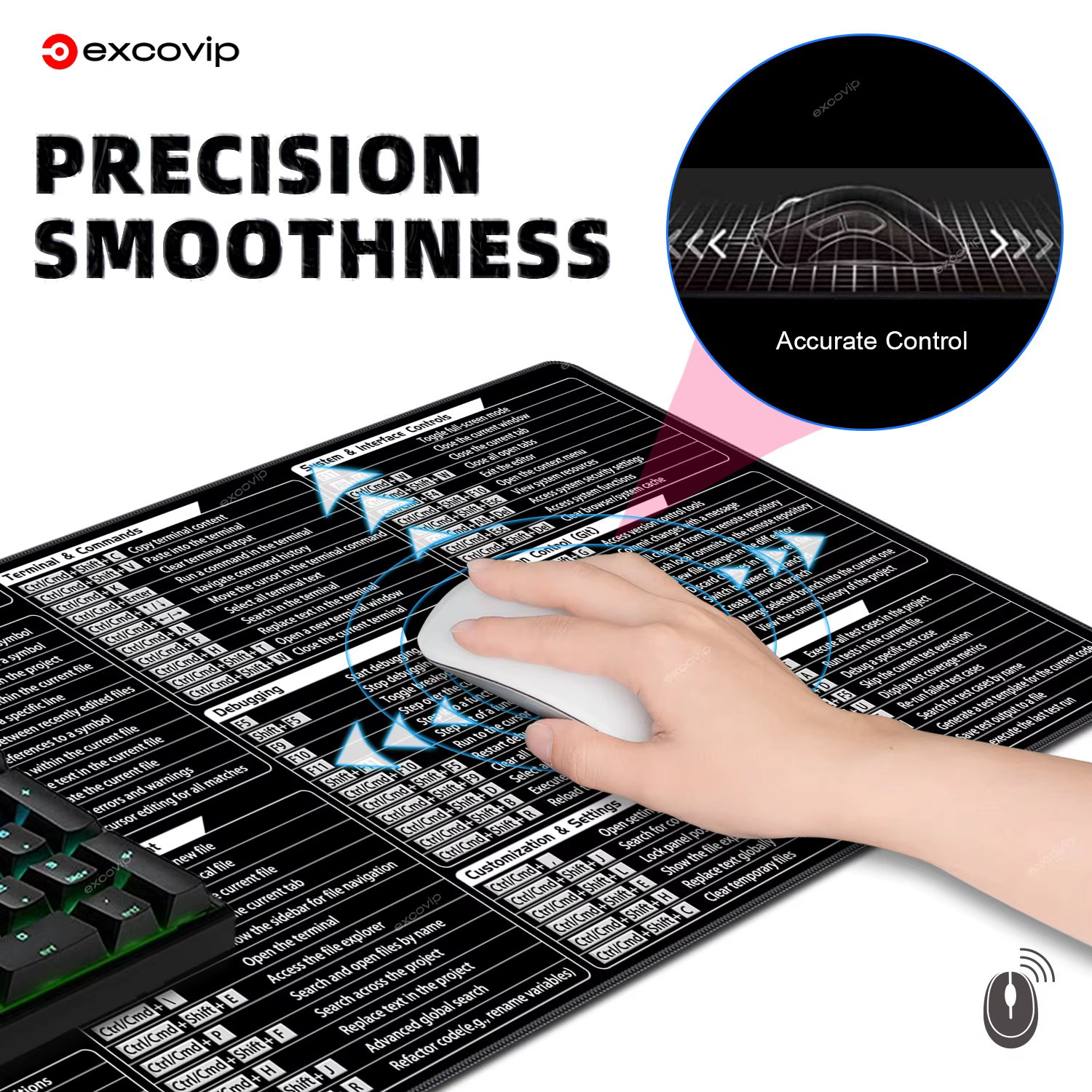 Tapis de souris de programmation EXCO Cursor AI, grand pour la production de codes, raccourcis d'ingénieur Web, tapis de bureau d'ordinateur