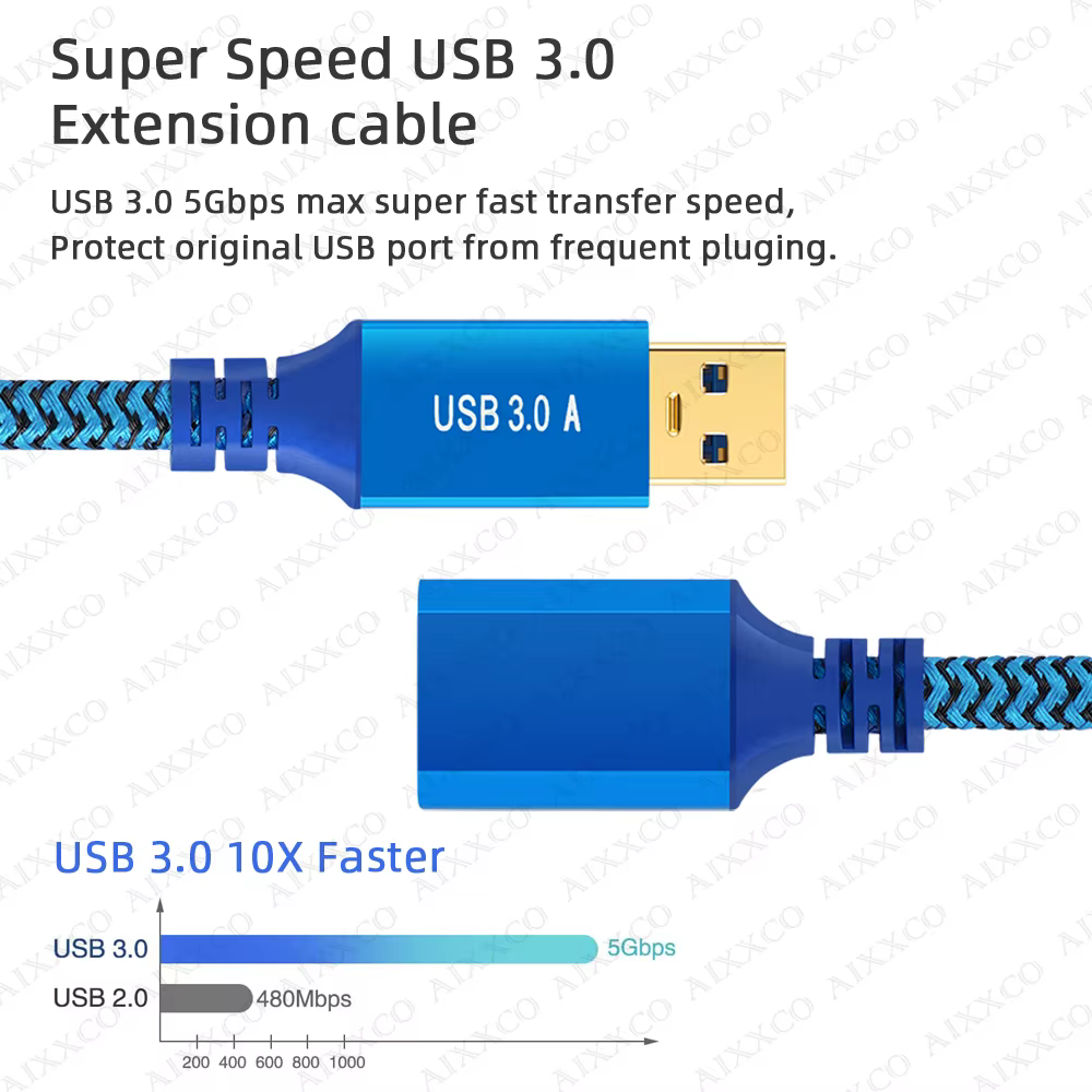 Câble d'extension USB AIXXCO USB 3.0 2.0, cordon d'extension de type A mâle vers femelle, câble de transfert de données pour PC TV, câble d'extension USB