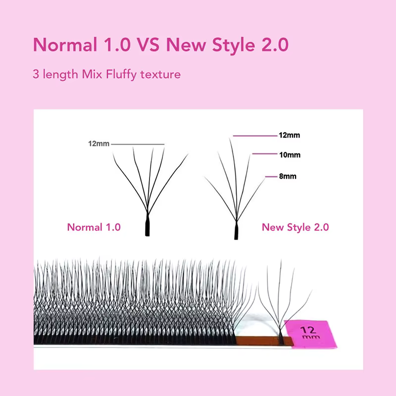 DIYDAY Nouveau Style Extensions de Cils 5D en Forme de W Différentes Longueurs Faux