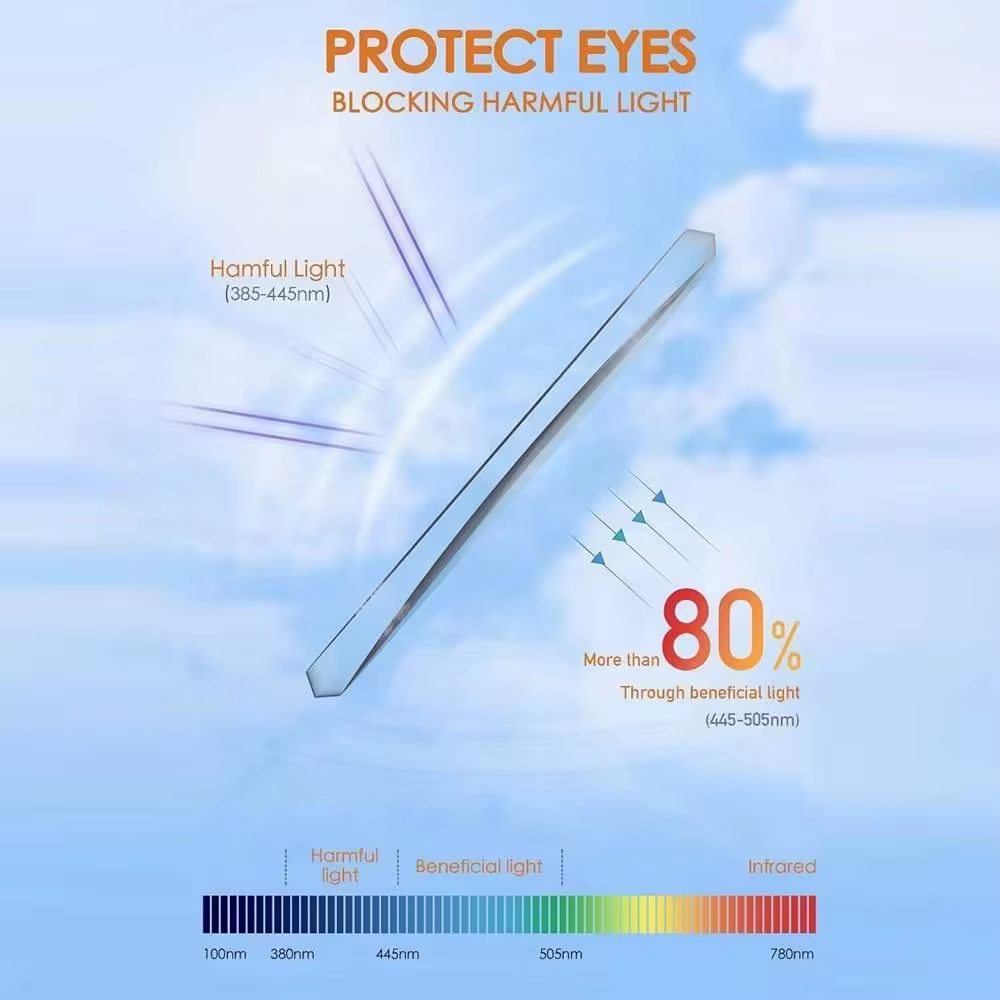 Objectif Anti-lumière bleue pour lunettes Oculus Meta Quest 3, Inserts compatibles avec les accessoires VR, Protection des yeux