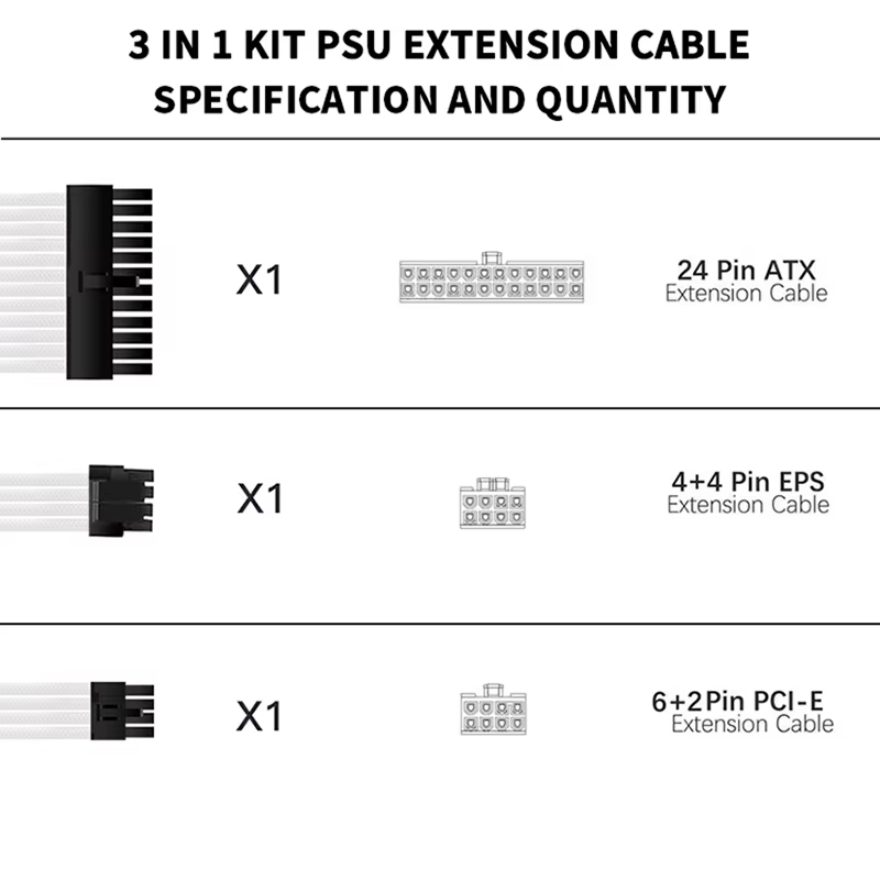 TEUCER MZ-3 Kit de câble d'extension PSU blanc 3-en-1 ensemble 300mm PSU vers ATX 24 broches PCI-E 6 + 2 broches CPU 4 + 4 broches câble avec peignes