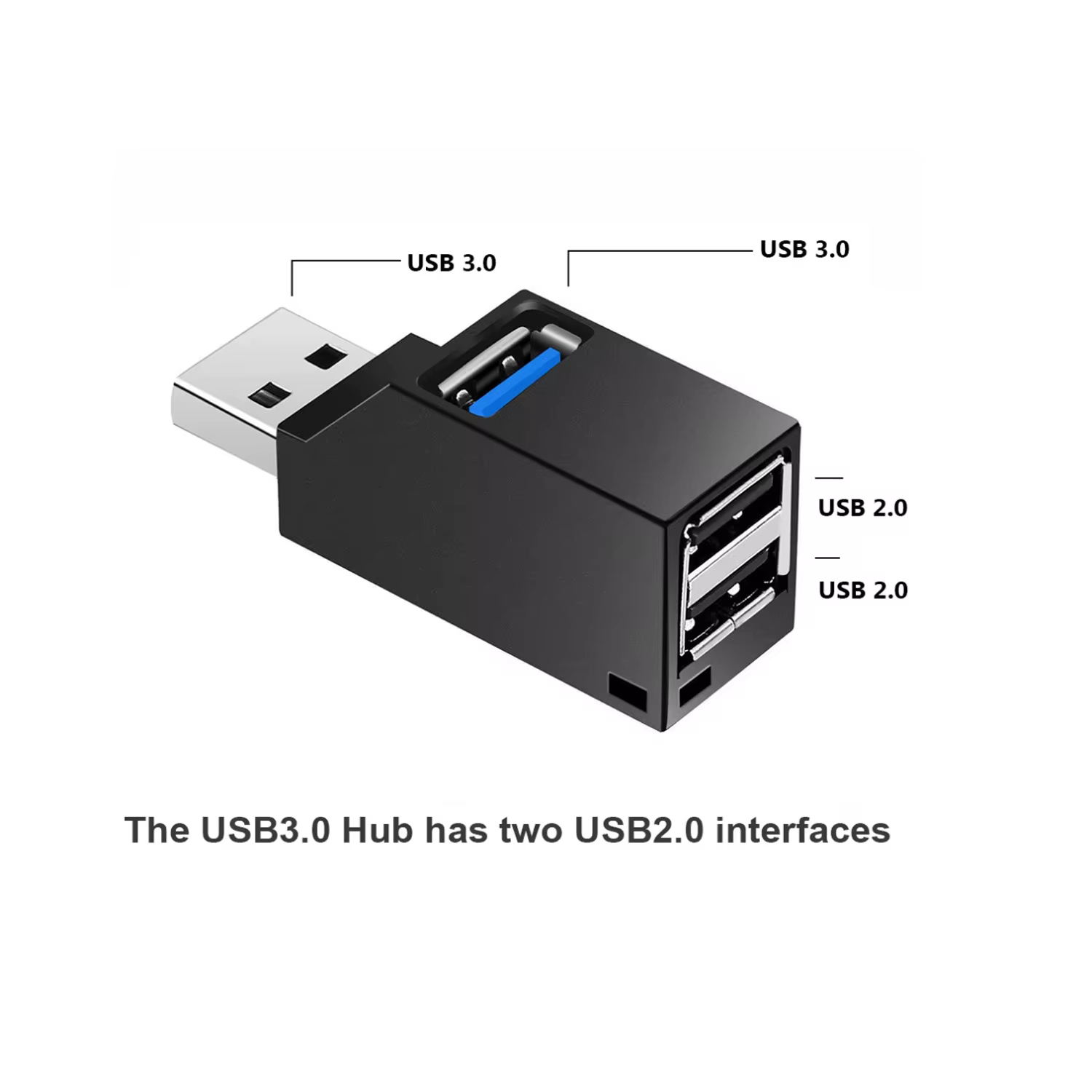 Adaptateur HUB USB 3.0, Mini boîtier répartiteur 1 à 3 ports, USB 2.0 haute vitesse pour PC portable, lecteur de carte U Disk