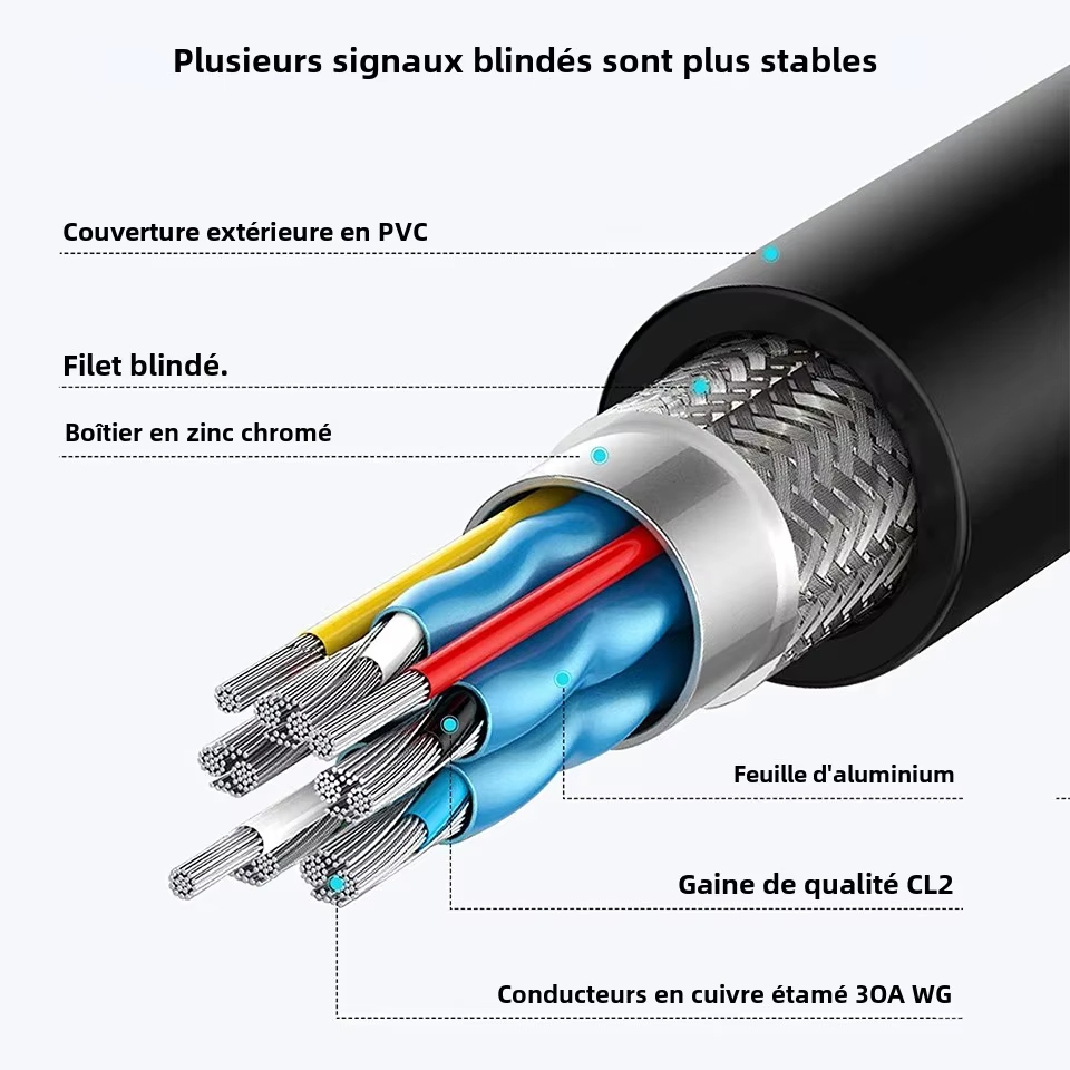 Câble d'extension USB QGeeM Câble d'extension USB 3.0 pour PC portable Smart-TV PS4 Xbox SSD Câble USB Mâle à femelle Rallonge USB à USB Câble de données USB USB 3.0 2.0 Câble d'extension 2m Câble USB
