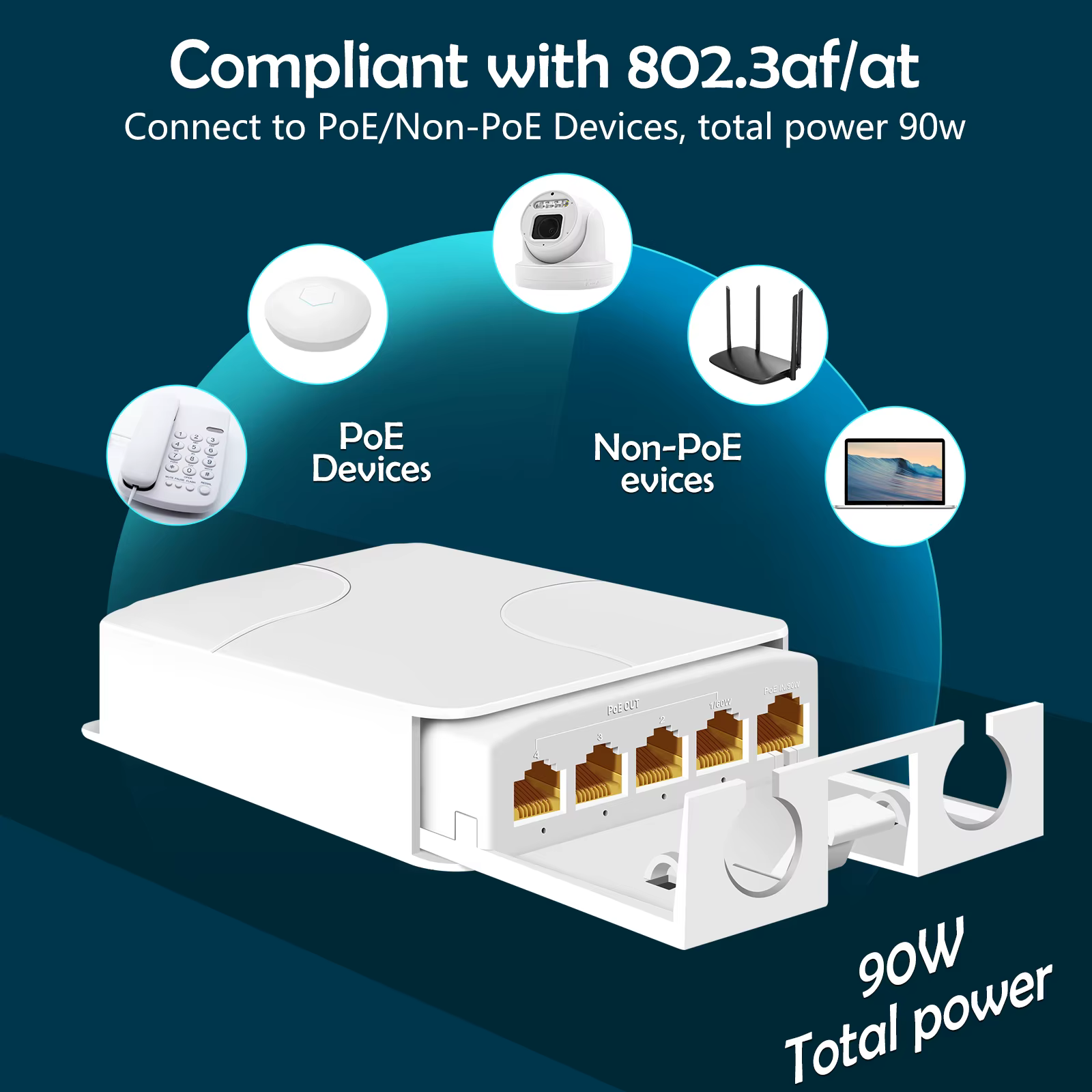 PESENSKA POE Extender extérieur étanche 1000Mbps répéteur d'extension 1 en 4 sortie 48V adaptateur de commutateur réseau IEEE 802.3at/af