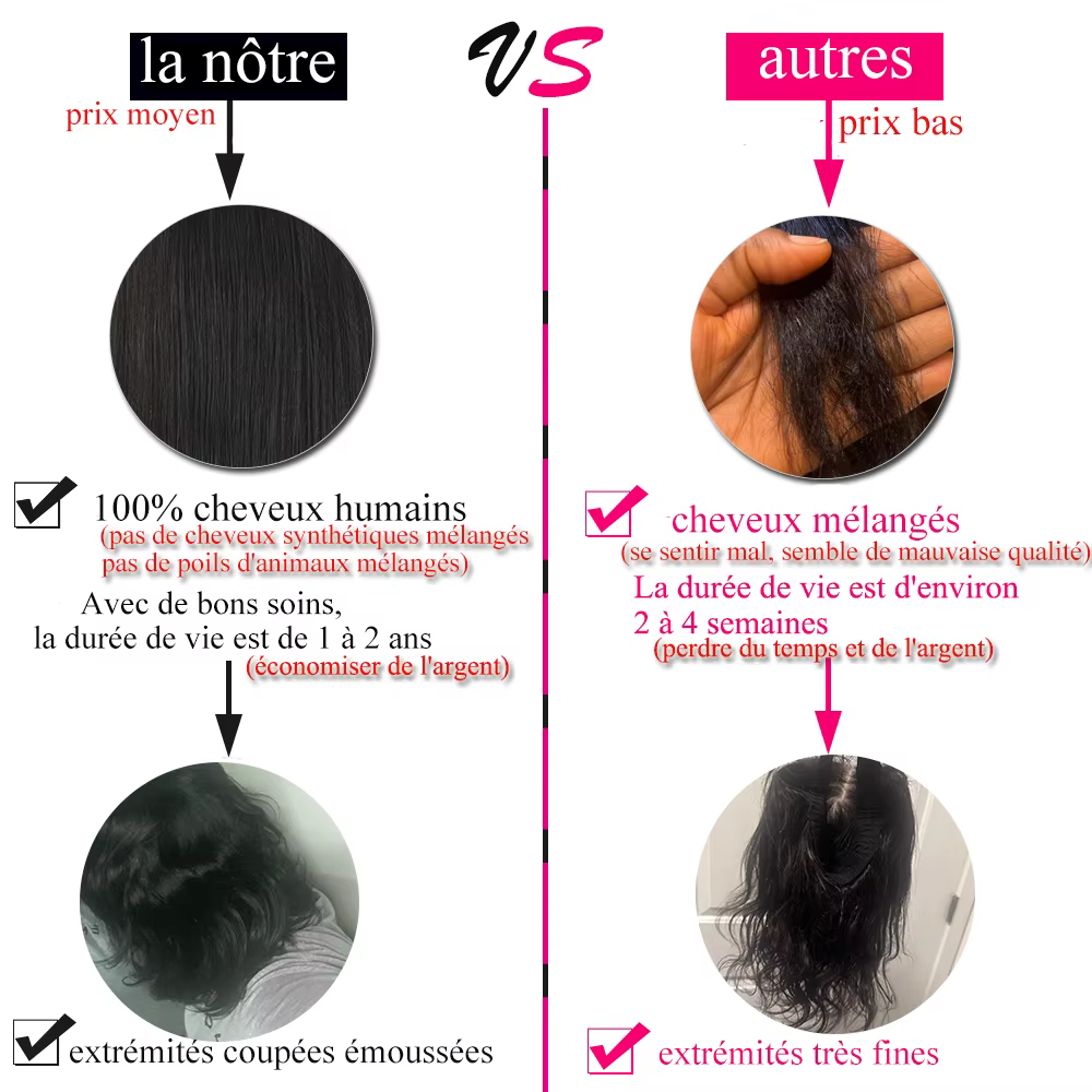 250% densité Bob perruque vague de corps porter et Go perruques sans colle pour les femmes prêt
