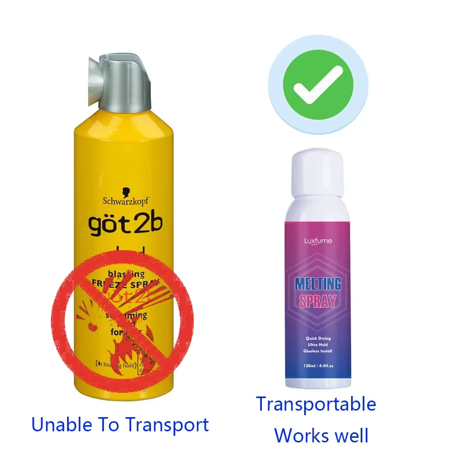Spray fixateur pour perruques en dentelle Got2b