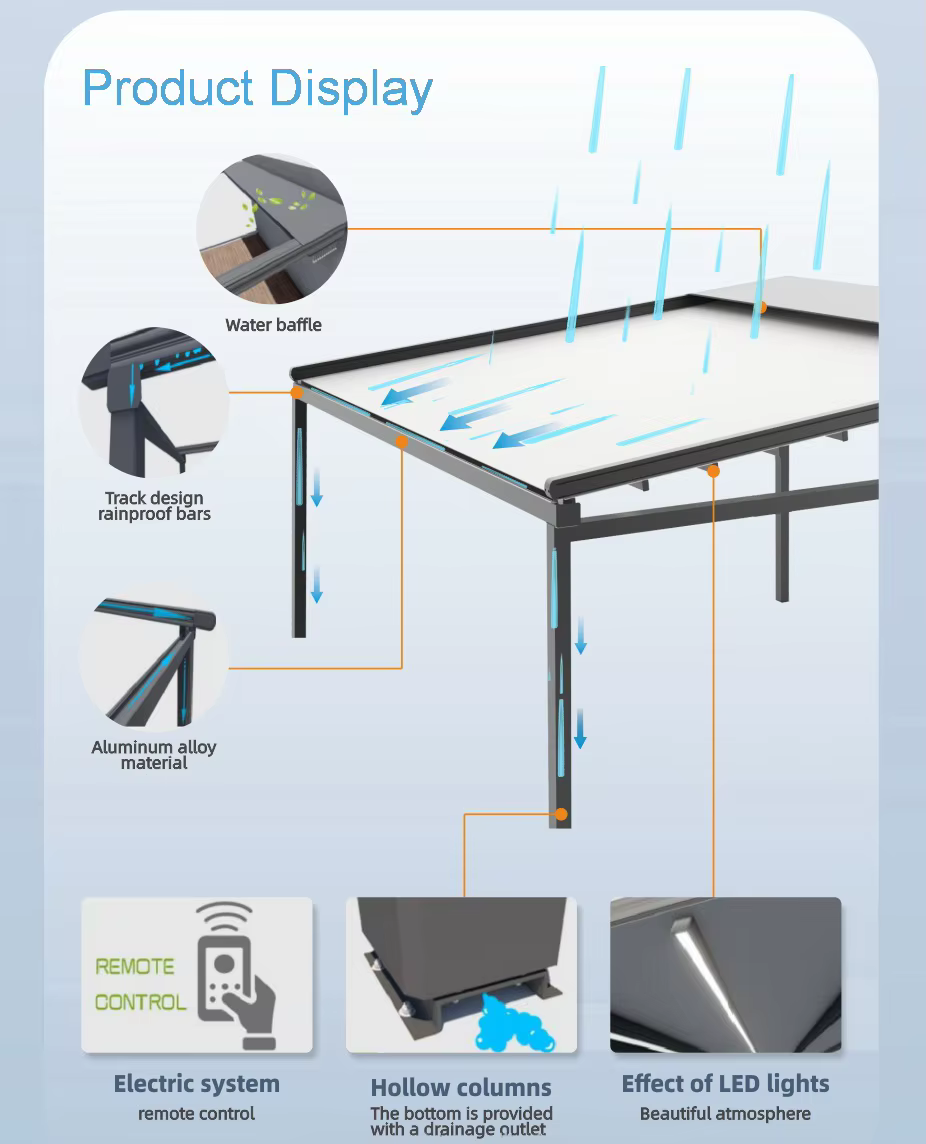 Auvent rétractable en aluminium électrique pour terrasse, auvent imperméable en PVC pour terrasse extérieure, balcon