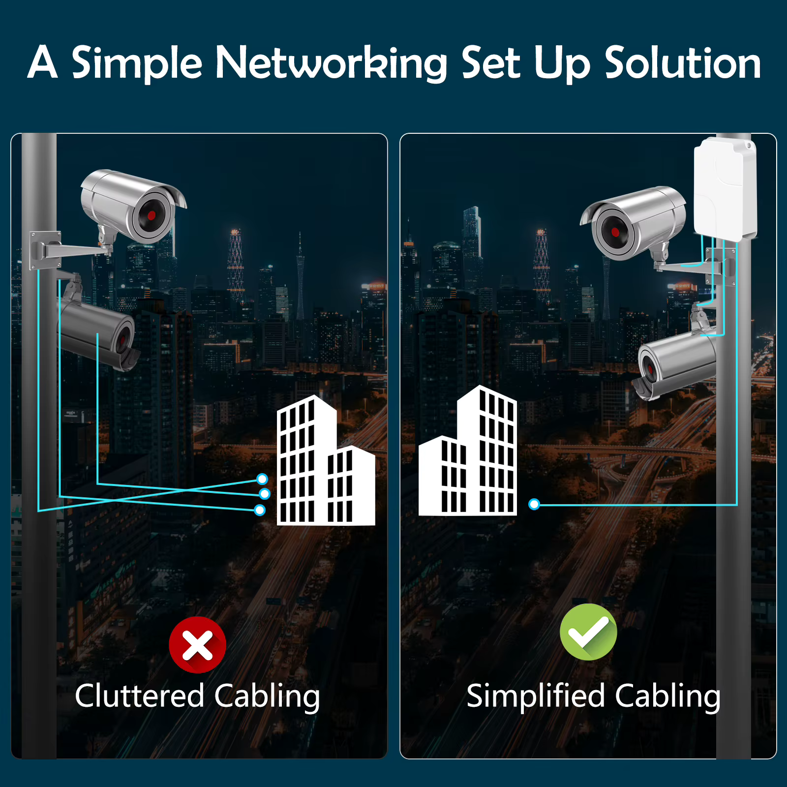 PESENSKA POE Extender extérieur étanche 1000Mbps répéteur d'extension 1 en 4 sortie 48V adaptateur de commutateur réseau IEEE 802.3at/af