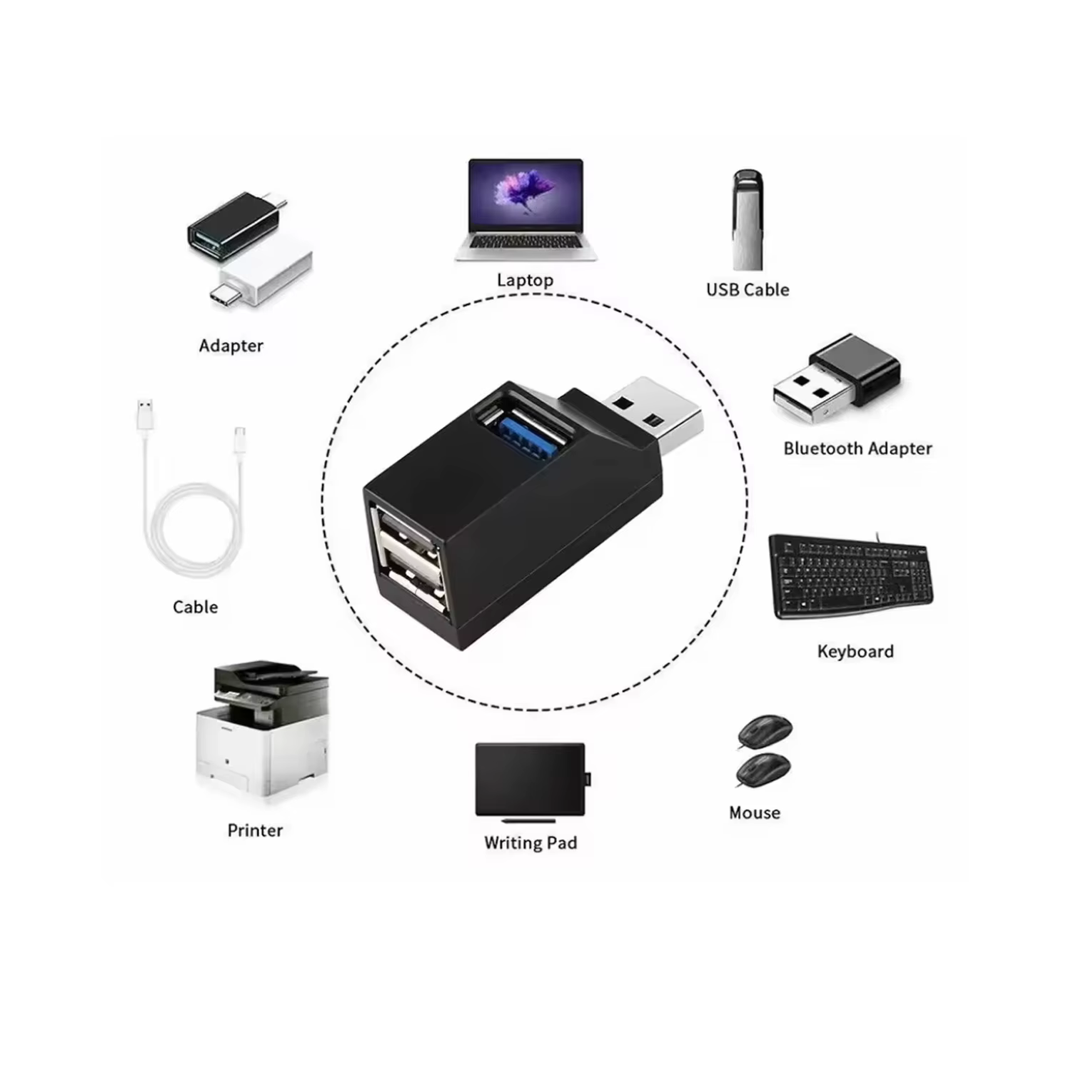 Adaptateur HUB USB 3.0, Mini boîtier répartiteur 1 à 3 ports, USB 2.0 haute vitesse pour PC portable, lecteur de carte U Disk