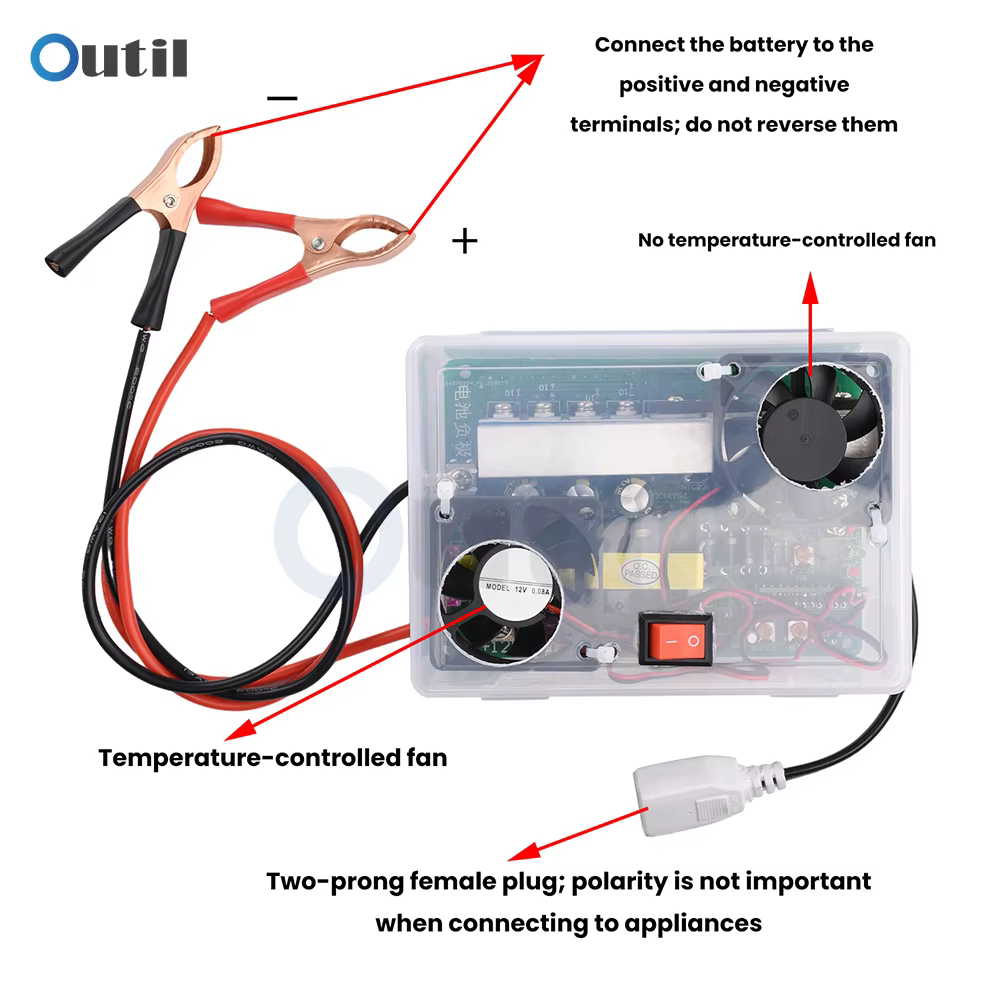 Module d'onduleur 500W, convertisseur de puissance DC 12V-14.5V vers AC 220V avec ventilateur de refroidissement et interrupteur de sécurité pour petits appareils