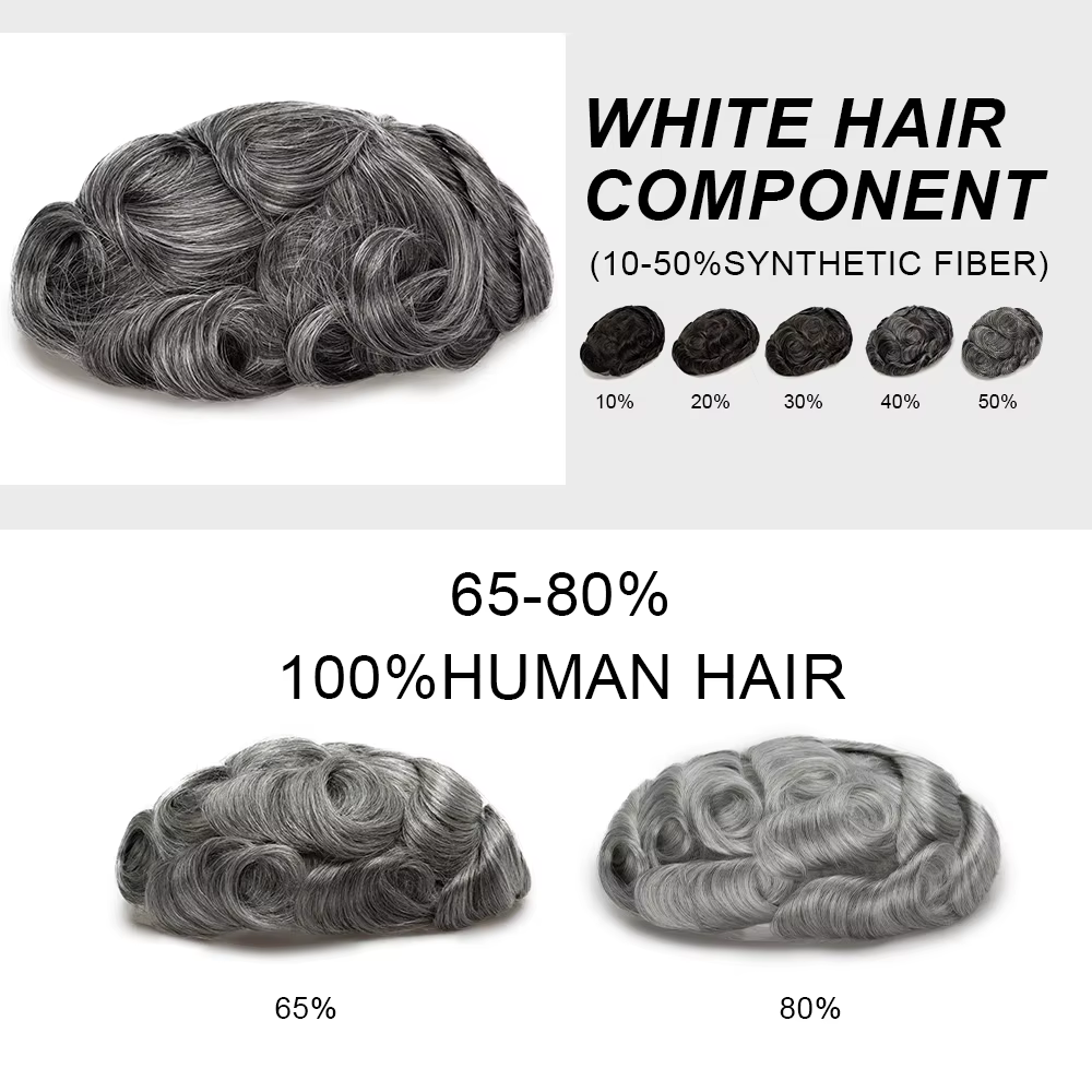 Prothèse capillaire pour hommes