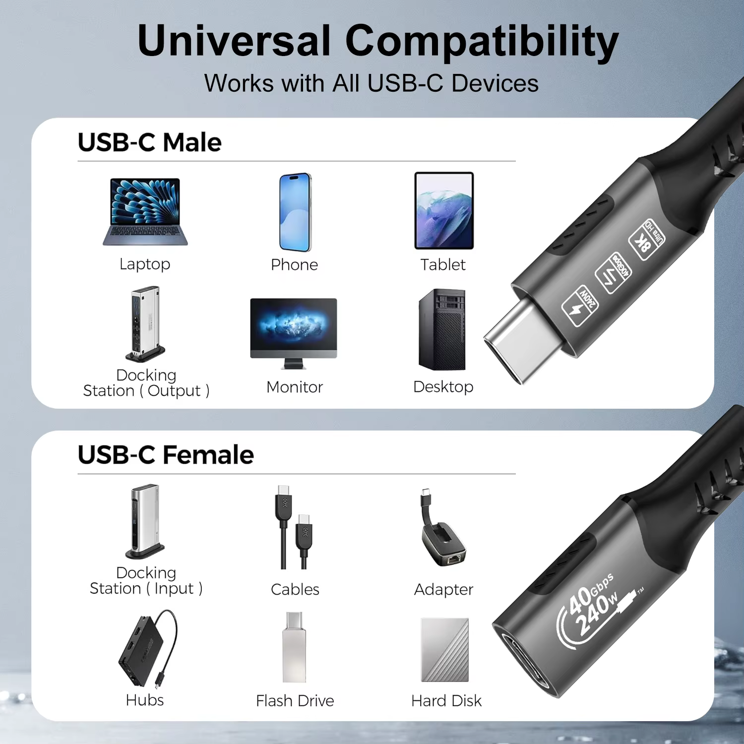 Câble d'extension USB C 4 8K, câble de charge rapide mâle à femelle, Type C UHD vidéo 40Gbps 240W PD3.1 avec Thunderbolt 4/3