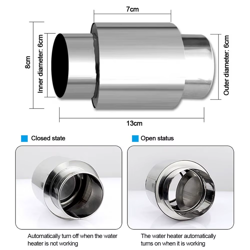 Nouveau Tube d'extension de conduit en acier inoxydable, diamètre 6CM, tuyaux de cheminée ronds, parafoudre de cheminée, Camping