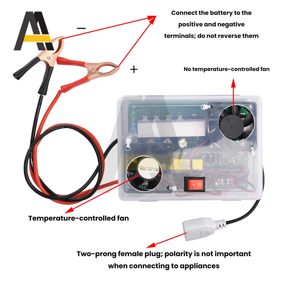 Module onduleur 500W DC 12-14.5V vers AC 220V avec ventilateur de refroidissement et interrupteur de sécurité pour petits outils électriques et cuiseurs à riz électriques