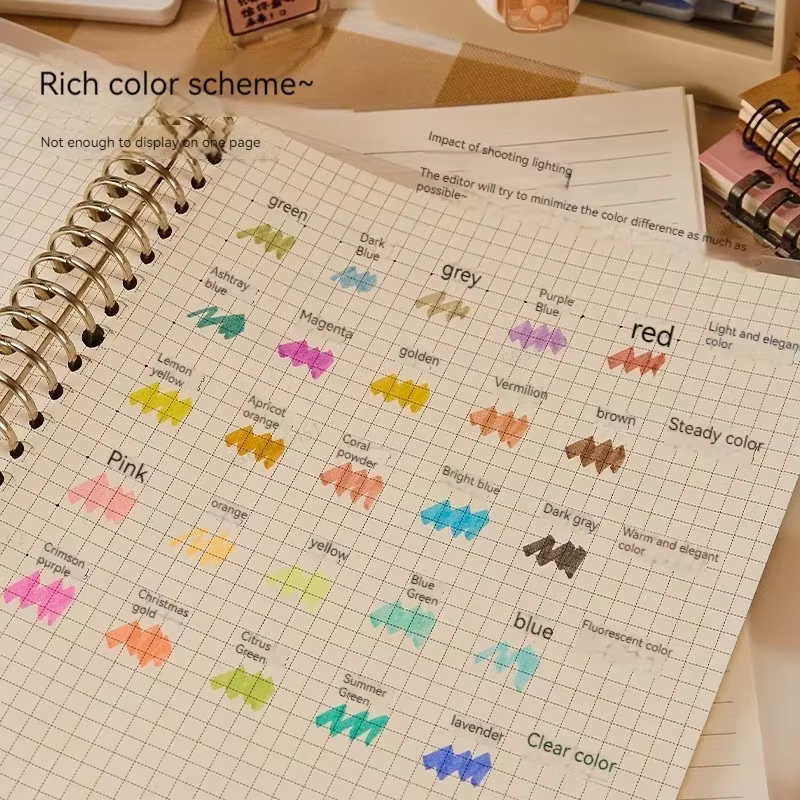 Ensemble de stylos surligneurs à Double tête, 5 couleurs/boîte, marqueurs de dessin fluorescents, surligneurs, stylos d'art japonais, papeterie Pastel mignonne