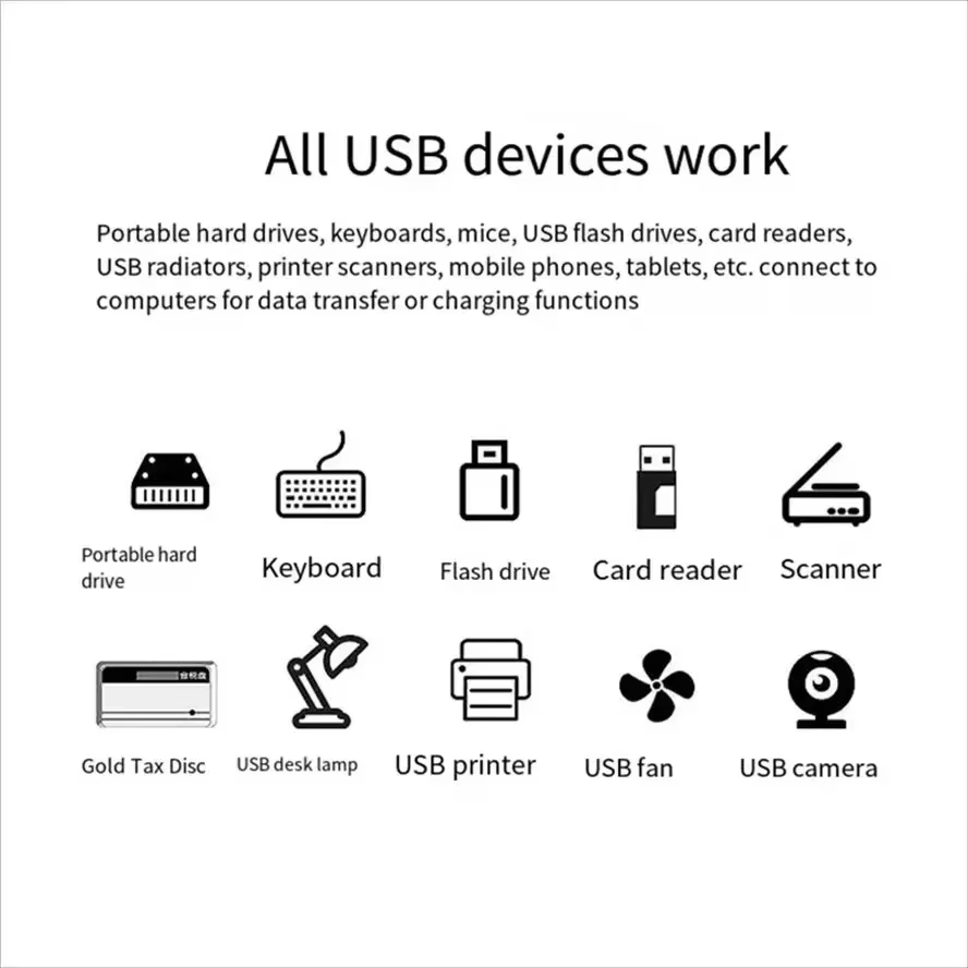 Hubs USB multi-ports USB 3.0 2.0, extension de voiture, séparateur pour ordinateur portable, bureau, lecture multifonction, adaptateur de chargement de disque USB
