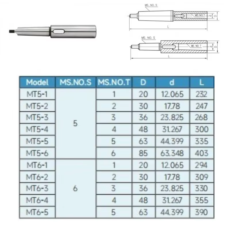 Adaptateur de rallonge conique Morse MT1 MT2 MT3 MT4, manchon réducteur d'extension pour perceuse, support Morse