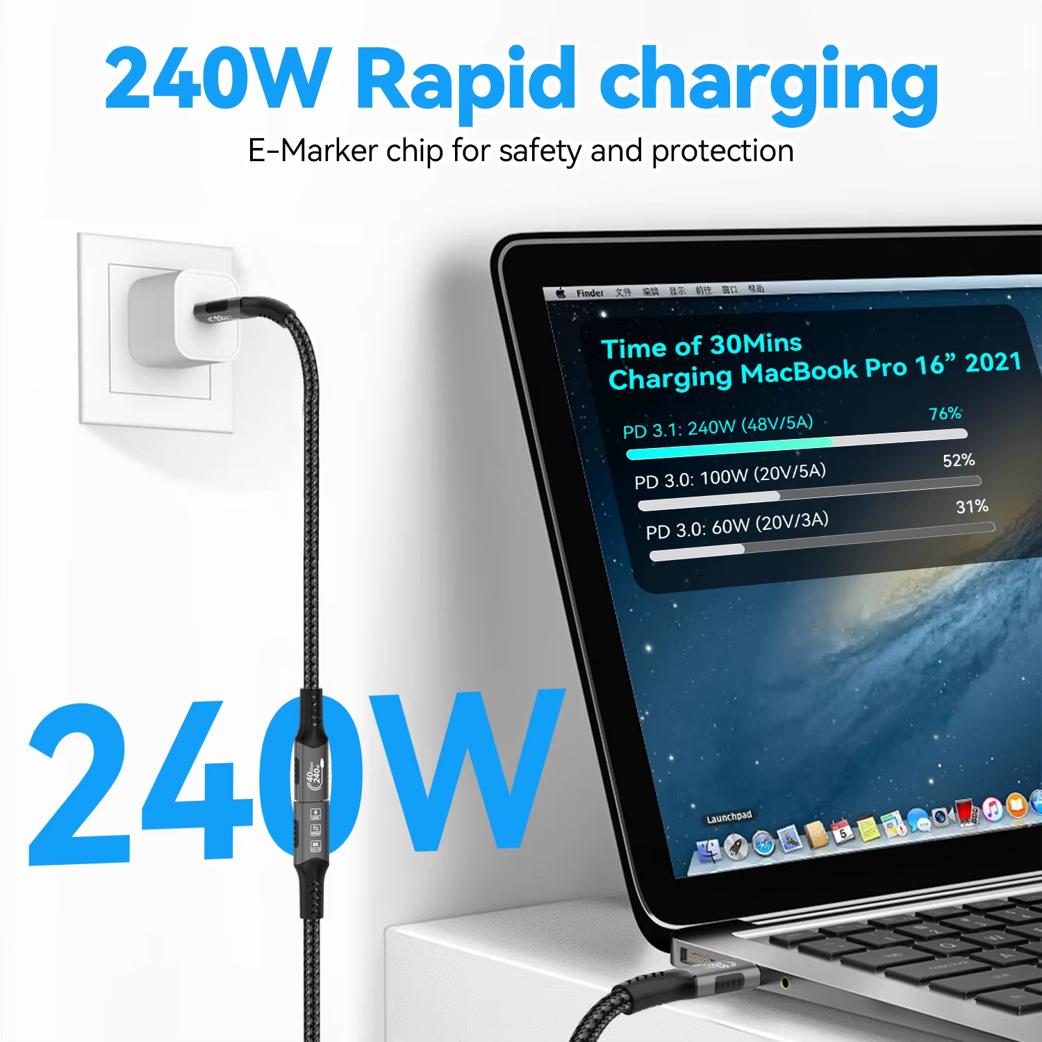 Câble d'extension USB C 4 8K, câble de charge rapide mâle à femelle, Type C UHD vidéo 40Gbps 240W PD3.1 avec Thunderbolt 4/3