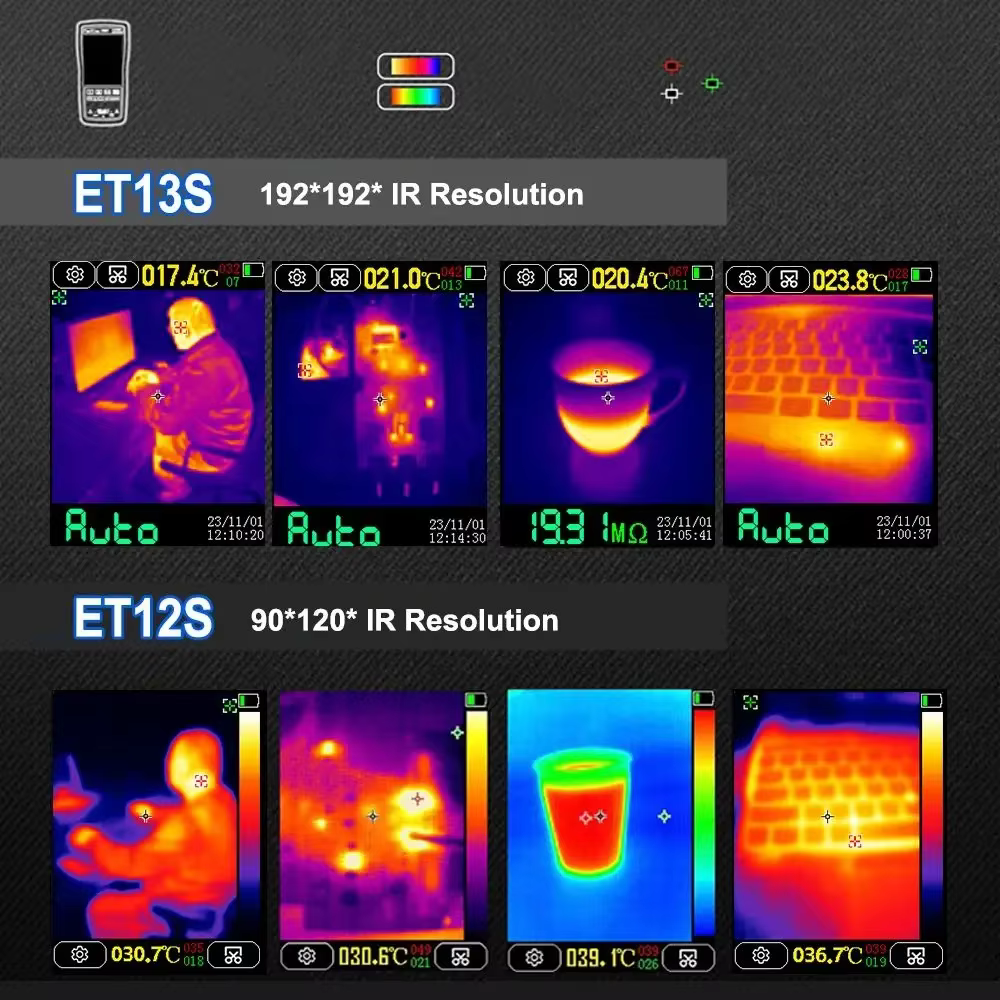 Objectif macro ET13S, grossissement 20X, objectif macro pour caméra thermique, objectif de caméra thermique de haute qualité