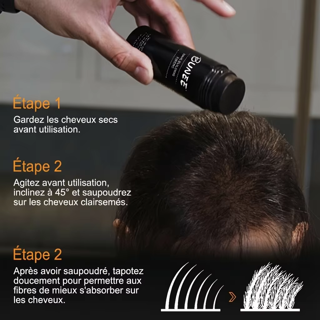 BUNEE Fiber capillaire 27