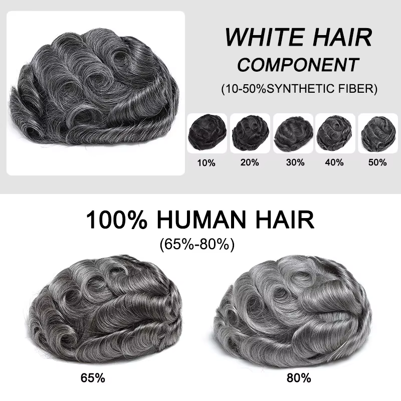 Prothèse capillaire naturelle pour homme