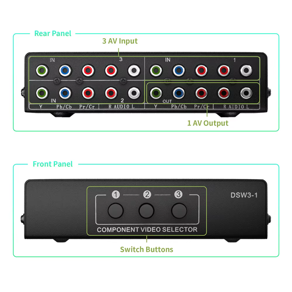 Commutateur de composants YPbPr 4X1/3X1, commutateur vidéo et audio YPbPr 3/4 entrées 1 sortie, sélecteur de vidéo composant 5 RCA YPbPr B