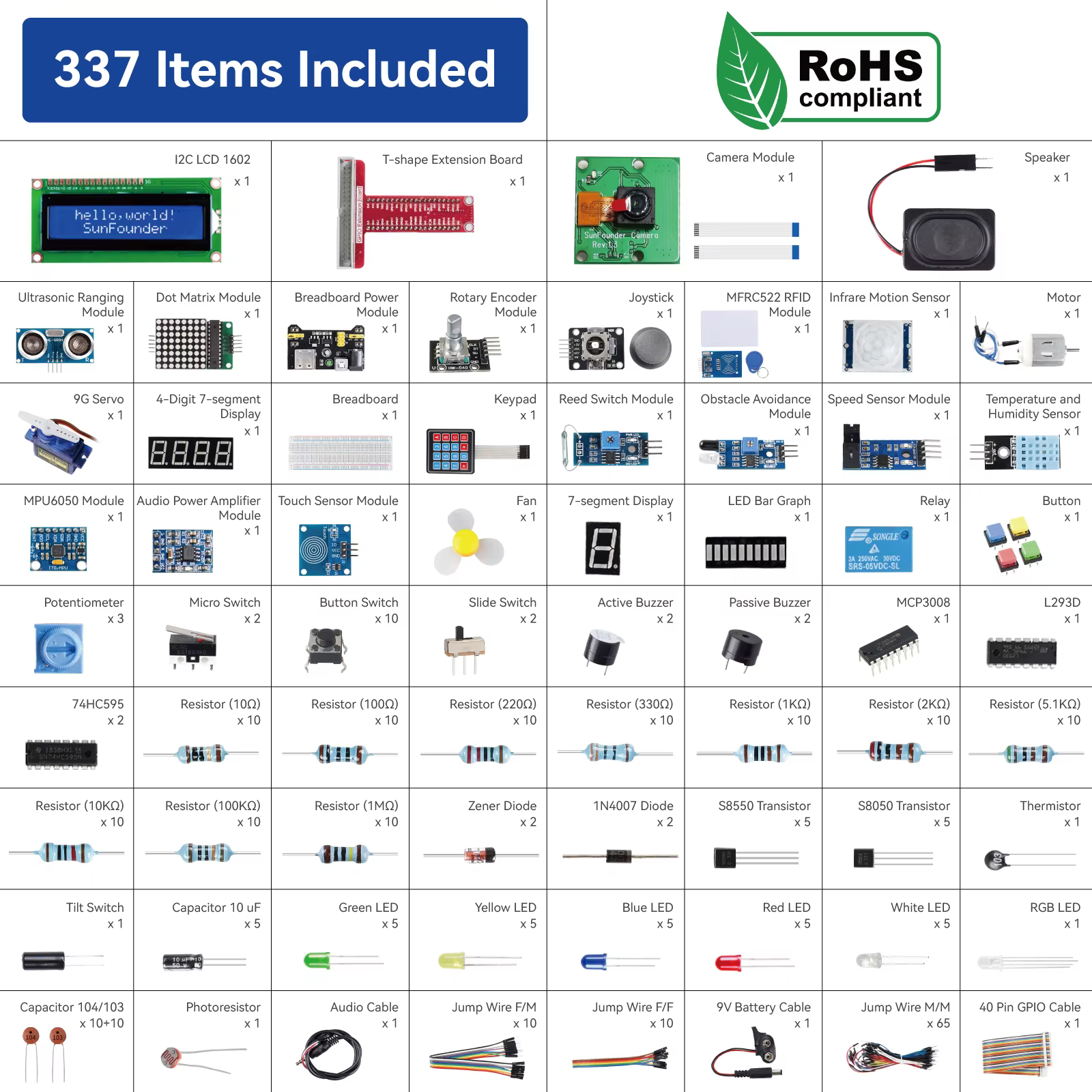 Kit de démarrage ultime SunFounder Raphael pour Raspberry Pi 5 4B 3B+ 400, Python C Java Scratch Node.js, 161 projets, cours vidéo