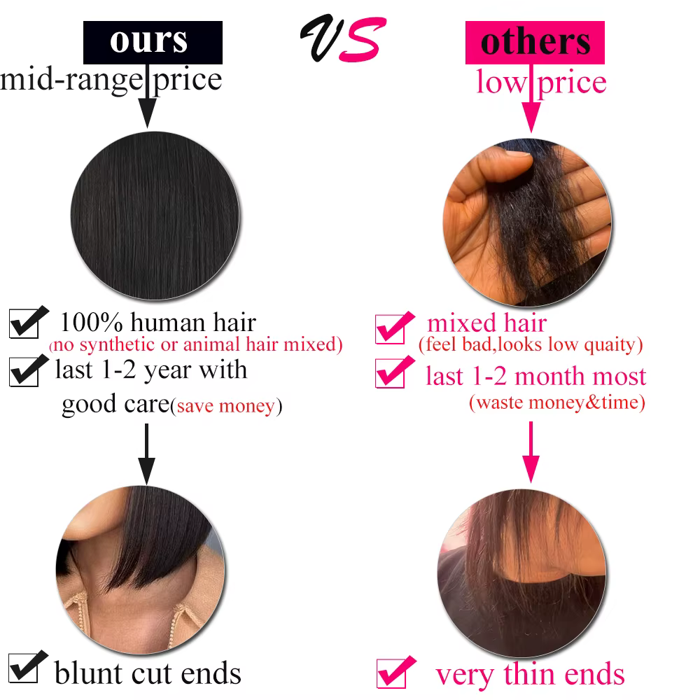 Perruque Bob sans colle Mureen Straight Wear And Go pour femmes